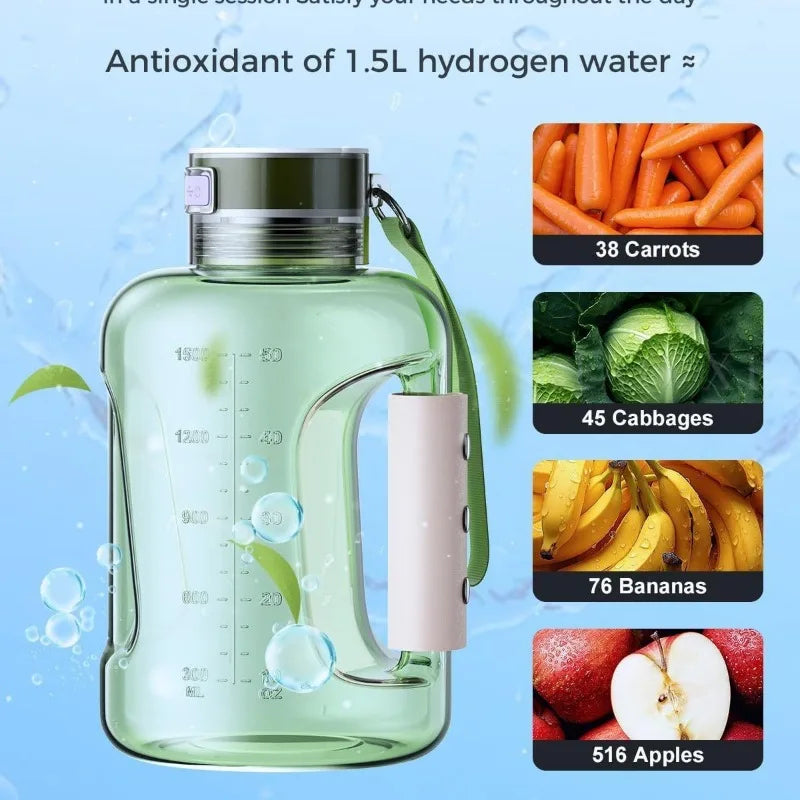 Complete Hydration Water Bottle 1.5L Momentum Strong Store